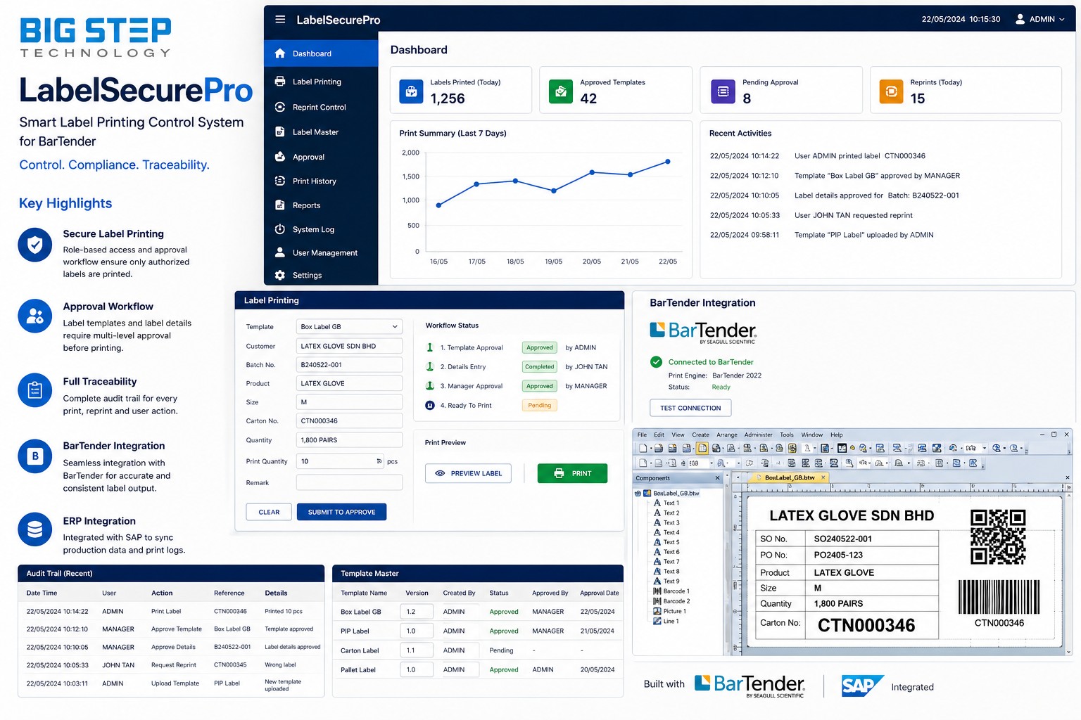 LabelSecure Pro